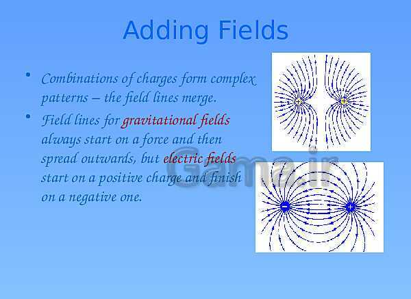 A Level Physics PowerPoint Presentation | What is a field?- پیش نمایش