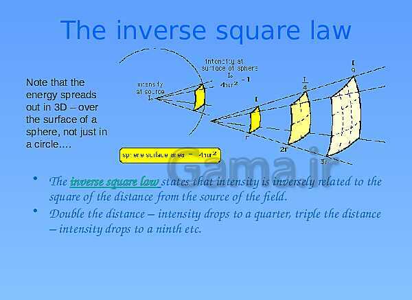 A Level Physics PowerPoint Presentation | What is a field?- پیش نمایش