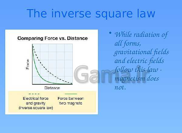 A Level Physics PowerPoint Presentation | What is a field?- پیش نمایش