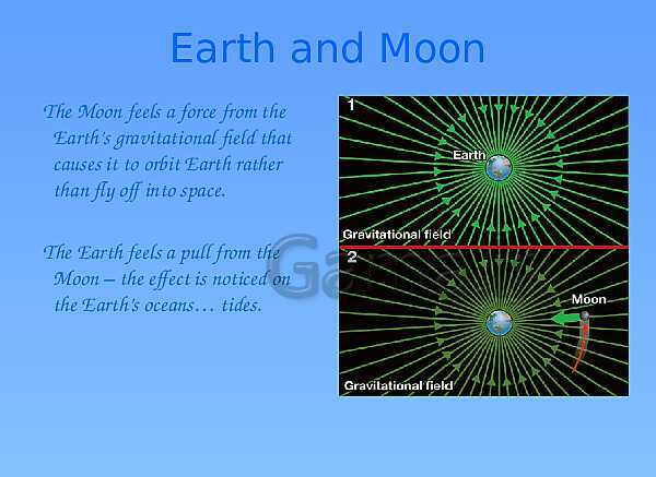 A Level Physics PowerPoint Presentation | What is a field?- پیش نمایش