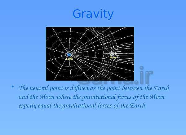 A Level Physics PowerPoint Presentation | What is a field?- پیش نمایش