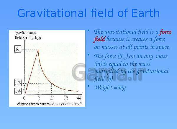 A Level Physics PowerPoint Presentation | What is a field?- پیش نمایش