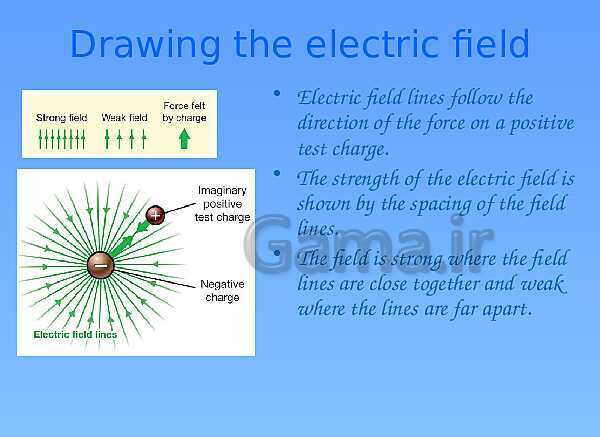 A Level Physics PowerPoint Presentation | What is a field?- پیش نمایش