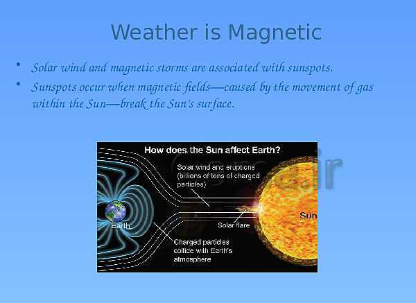 A Level Physics PowerPoint Presentation | What is a field?- پیش نمایش