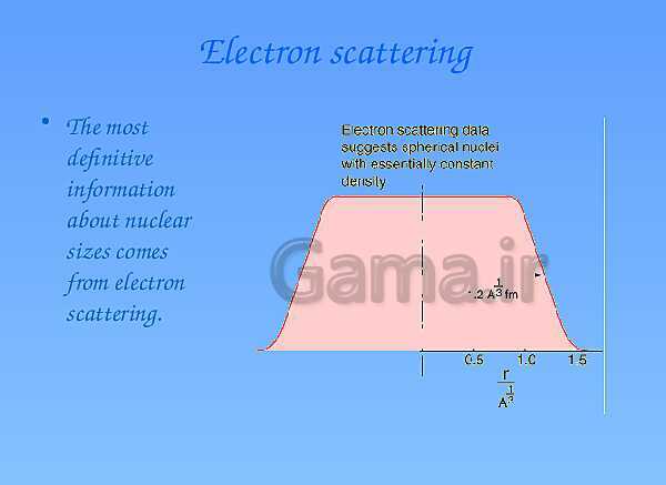 A Level Physics PowerPoint Presentation | Nuclear Size and Density- پیش نمایش