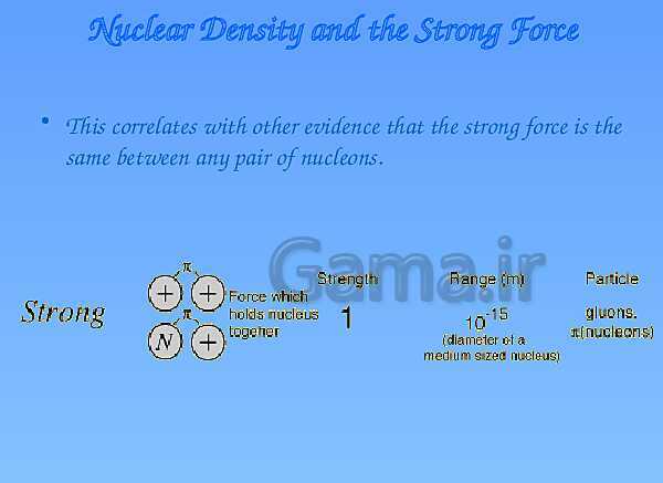 A Level Physics PowerPoint Presentation | Nuclear Size and Density- پیش نمایش