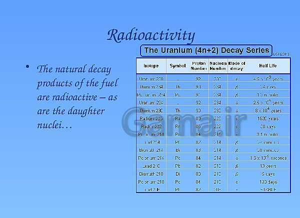 A Level Physics PowerPoint Presentation | Nuclear Power – Safety- پیش نمایش