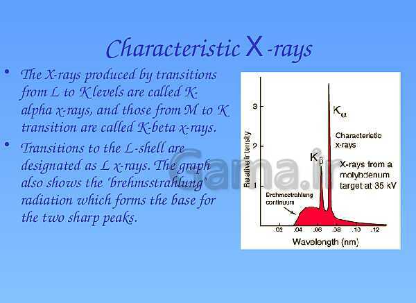 A Level Physics PowerPoint Presentation | Medical Physics- پیش نمایش