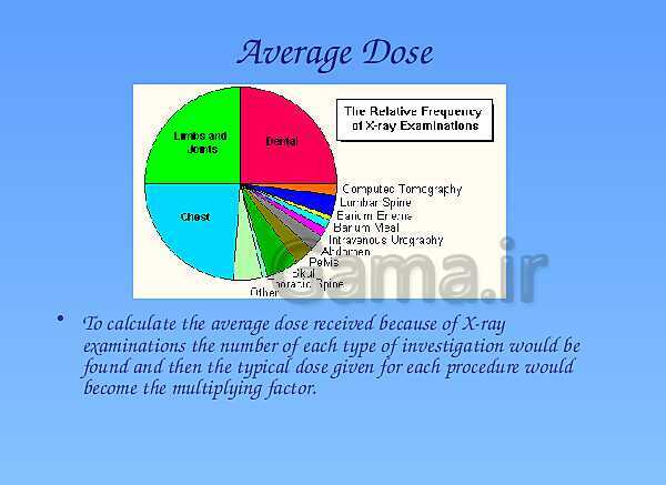 A Level Physics PowerPoint Presentation | X Rays- پیش نمایش