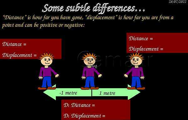 A Level Physics PowerPoint Presentation | mechanics- پیش نمایش