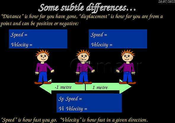 A Level Physics PowerPoint Presentation | mechanics- پیش نمایش