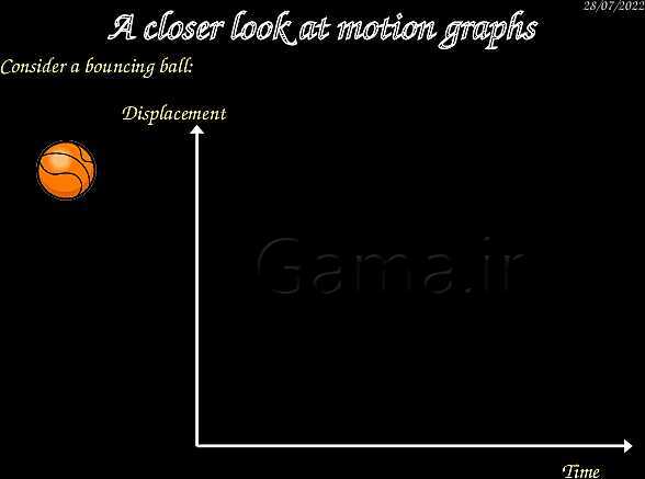 A Level Physics PowerPoint Presentation | mechanics- پیش نمایش