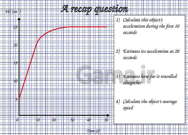 A Level Physics PowerPoint Presentation | mechanics- پیش نمایش