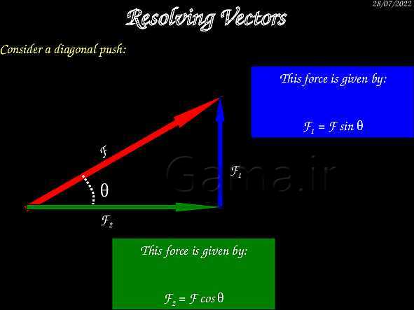 A Level Physics PowerPoint Presentation | mechanics- پیش نمایش