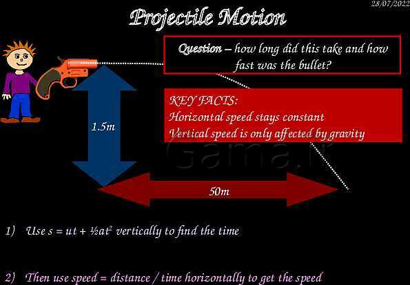 A Level Physics PowerPoint Presentation | mechanics- پیش نمایش