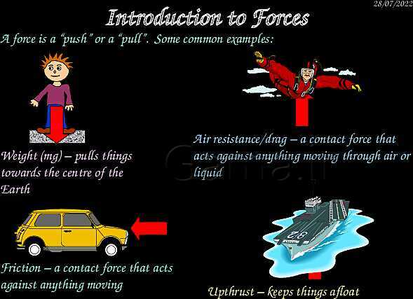 A Level Physics PowerPoint Presentation | mechanics- پیش نمایش