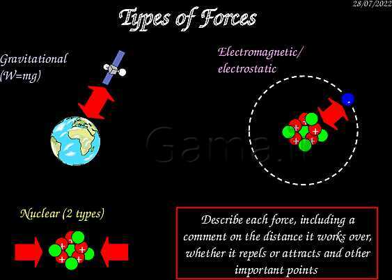 A Level Physics PowerPoint Presentation | mechanics- پیش نمایش