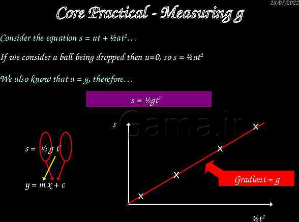 A Level Physics PowerPoint Presentation | mechanics- پیش نمایش