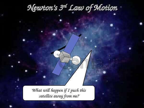 A Level Physics PowerPoint Presentation | mechanics- پیش نمایش