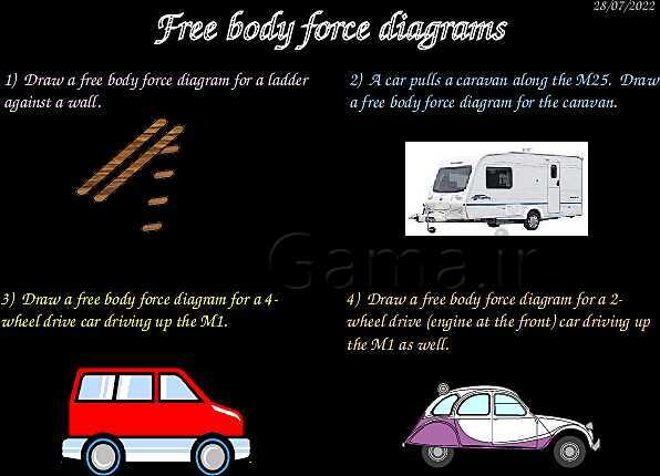 A Level Physics PowerPoint Presentation | mechanics- پیش نمایش