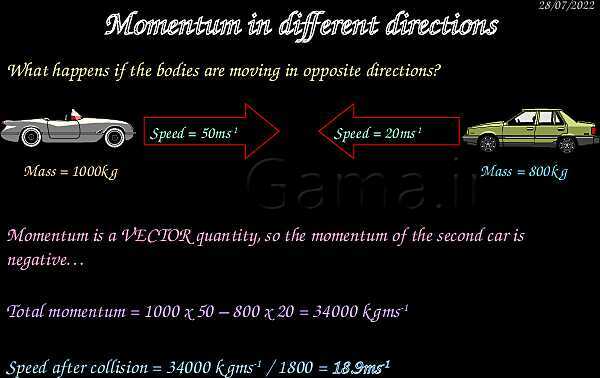 A Level Physics PowerPoint Presentation | mechanics- پیش نمایش