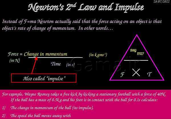 A Level Physics PowerPoint Presentation | mechanics- پیش نمایش