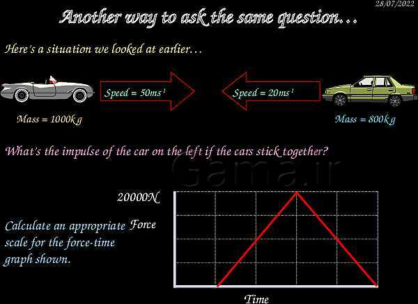 A Level Physics PowerPoint Presentation | mechanics- پیش نمایش