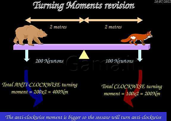 A Level Physics PowerPoint Presentation | mechanics- پیش نمایش