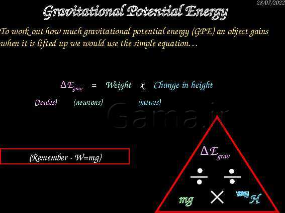 A Level Physics PowerPoint Presentation | mechanics- پیش نمایش