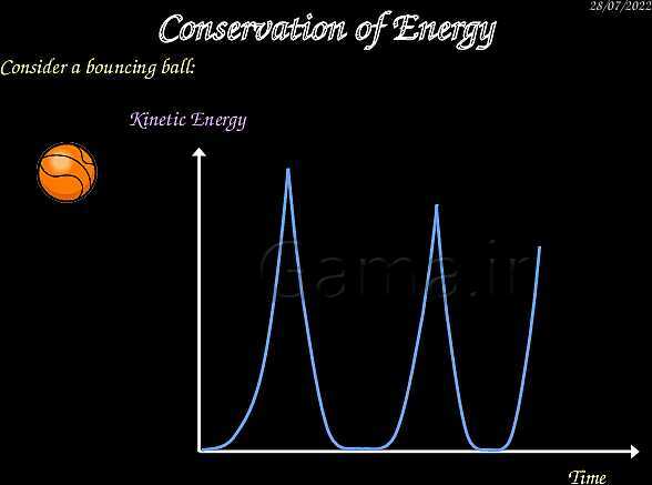 A Level Physics PowerPoint Presentation | mechanics- پیش نمایش