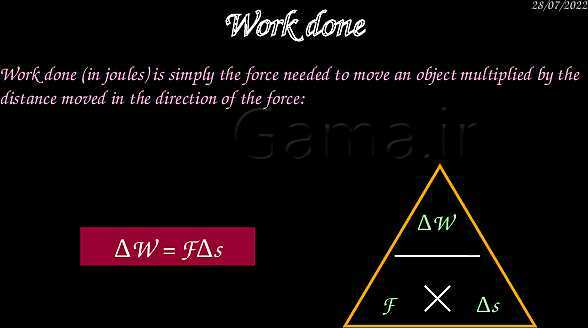 A Level Physics PowerPoint Presentation | mechanics- پیش نمایش