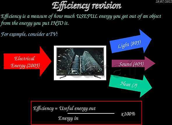 A Level Physics PowerPoint Presentation | mechanics- پیش نمایش