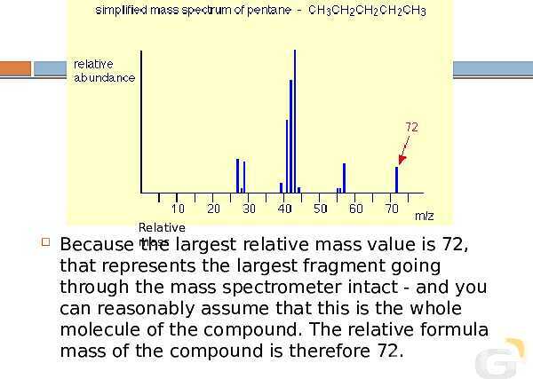 A Level Chemistry PowerPoint Presentation | Organic Chemistry- پیش نمایش