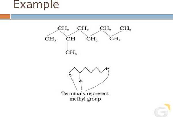 A Level Chemistry PowerPoint Presentation | Organic Chemistry- پیش نمایش