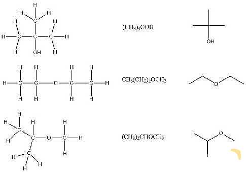 A Level Chemistry PowerPoint Presentation | Organic Chemistry- پیش نمایش