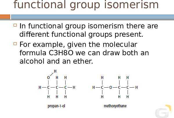 A Level Chemistry PowerPoint Presentation | Organic Chemistry- پیش نمایش