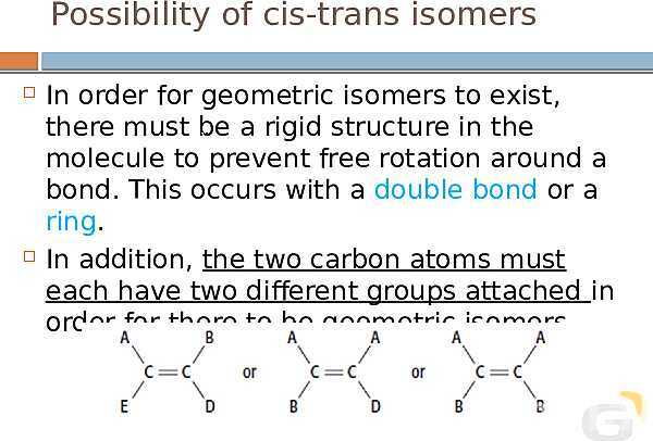 A Level Chemistry PowerPoint Presentation | Organic Chemistry- پیش نمایش