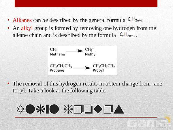 A Level  Chemistry PowerPoint Presentation | Alkanes- پیش نمایش