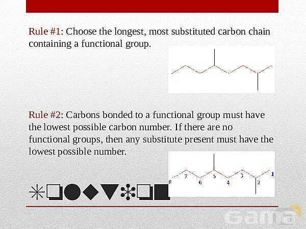 A Level  Chemistry PowerPoint Presentation | Alkanes- پیش نمایش