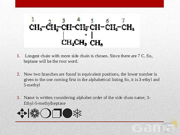 A Level  Chemistry PowerPoint Presentation | Alkanes- پیش نمایش