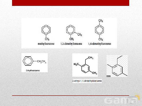 A Level  Chemistry PowerPoint Presentation | Alkanes- پیش نمایش