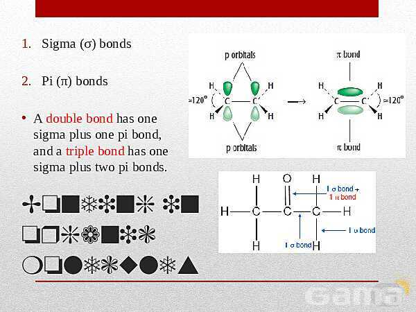 A Level  Chemistry PowerPoint Presentation | Alkanes- پیش نمایش