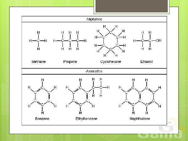 A Level  Chemistry PowerPoint Presentation | Alcohols- پیش نمایش