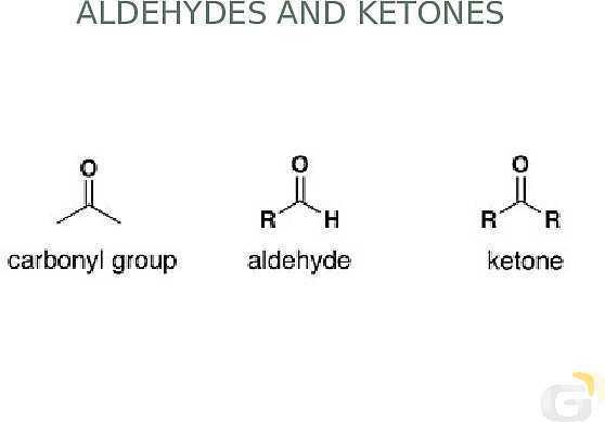 A Level Chemistry PowerPoint Presentation | Carbonyl Compounds- پیش نمایش