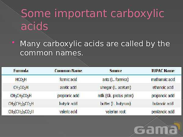  A Level Chemistry PowerPoint Presentation | Carboxylic Acids- پیش نمایش