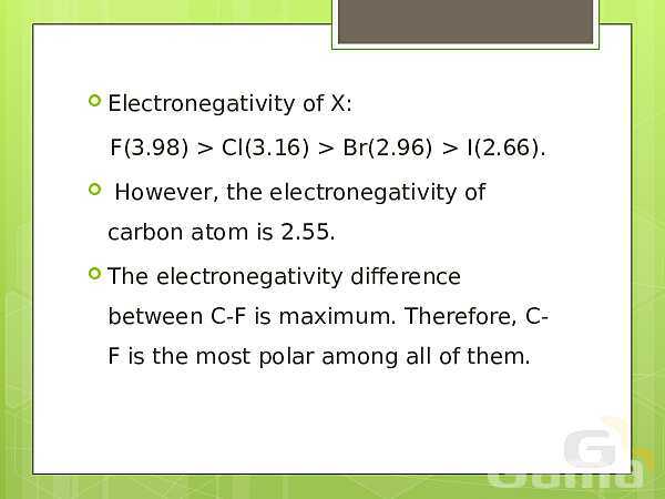 A Level  Chemistry PowerPoint Presentation | Organic Halogen Compounds- پیش نمایش