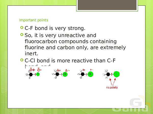 A Level  Chemistry PowerPoint Presentation | Organic Halogen Compounds- پیش نمایش