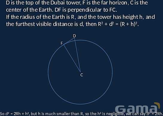 A Beginner’s Guide to General Physics & Scientific Thinking- پیش نمایش