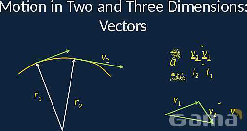 Mastering Motion: The Ultimate Guide to 2D & 3D Kinematics- پیش نمایش