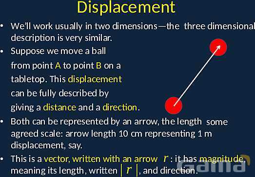 Mastering Motion: The Ultimate Guide to 2D & 3D Kinematics- پیش نمایش